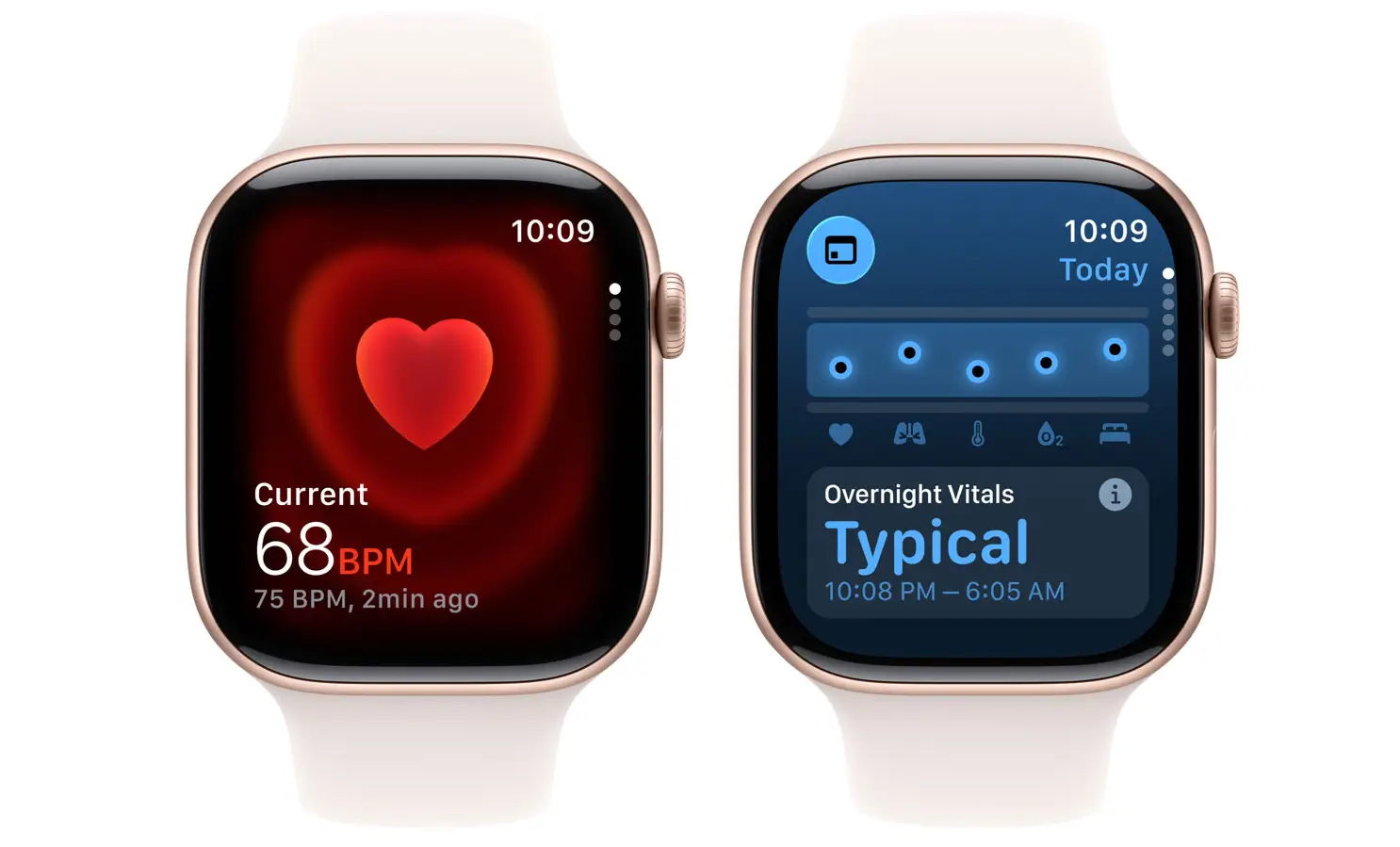 Heart rate graph on watch